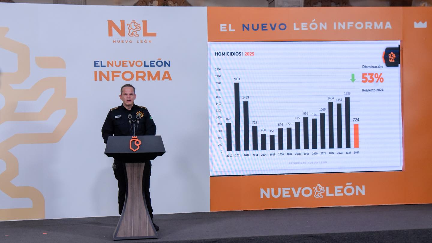 Se coordinan para seguridad en el Mundial de Fútbol, los tres niveles de gobierno