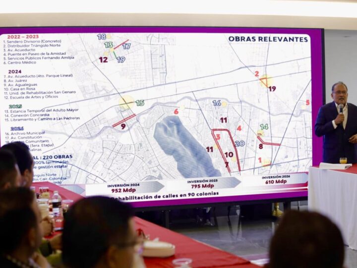 Reclama Mijes recursos estatales para terminar Triángulo Norte; Estado dice, no comprueban el gasto