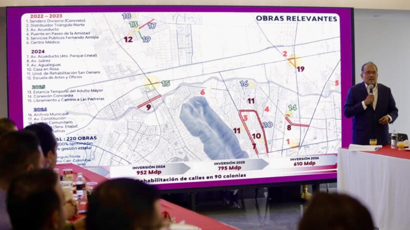 Reclama Mijes recursos estatales para terminar Triángulo Norte; Estado dice, no comprueban el gasto