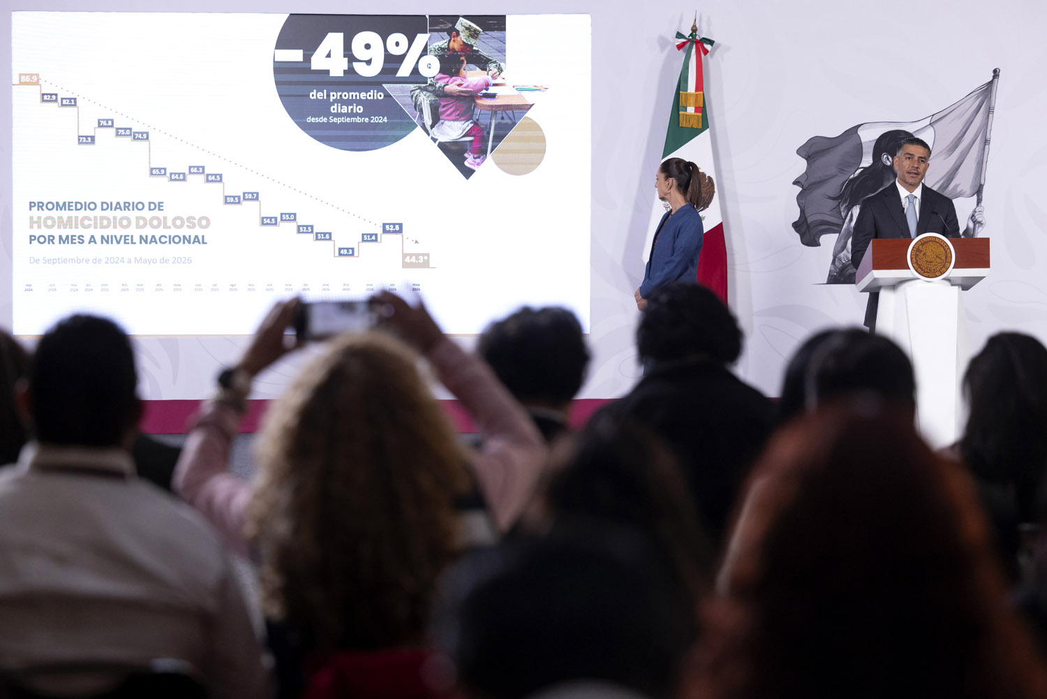 Se reducen en NL 77 por ciento homicidios dolosos, informa Omar García Harfuch