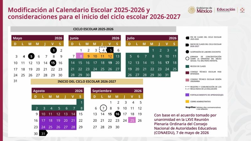 Adelanta la SEP terminación de ciclo escolar por Mundial y ola de calor