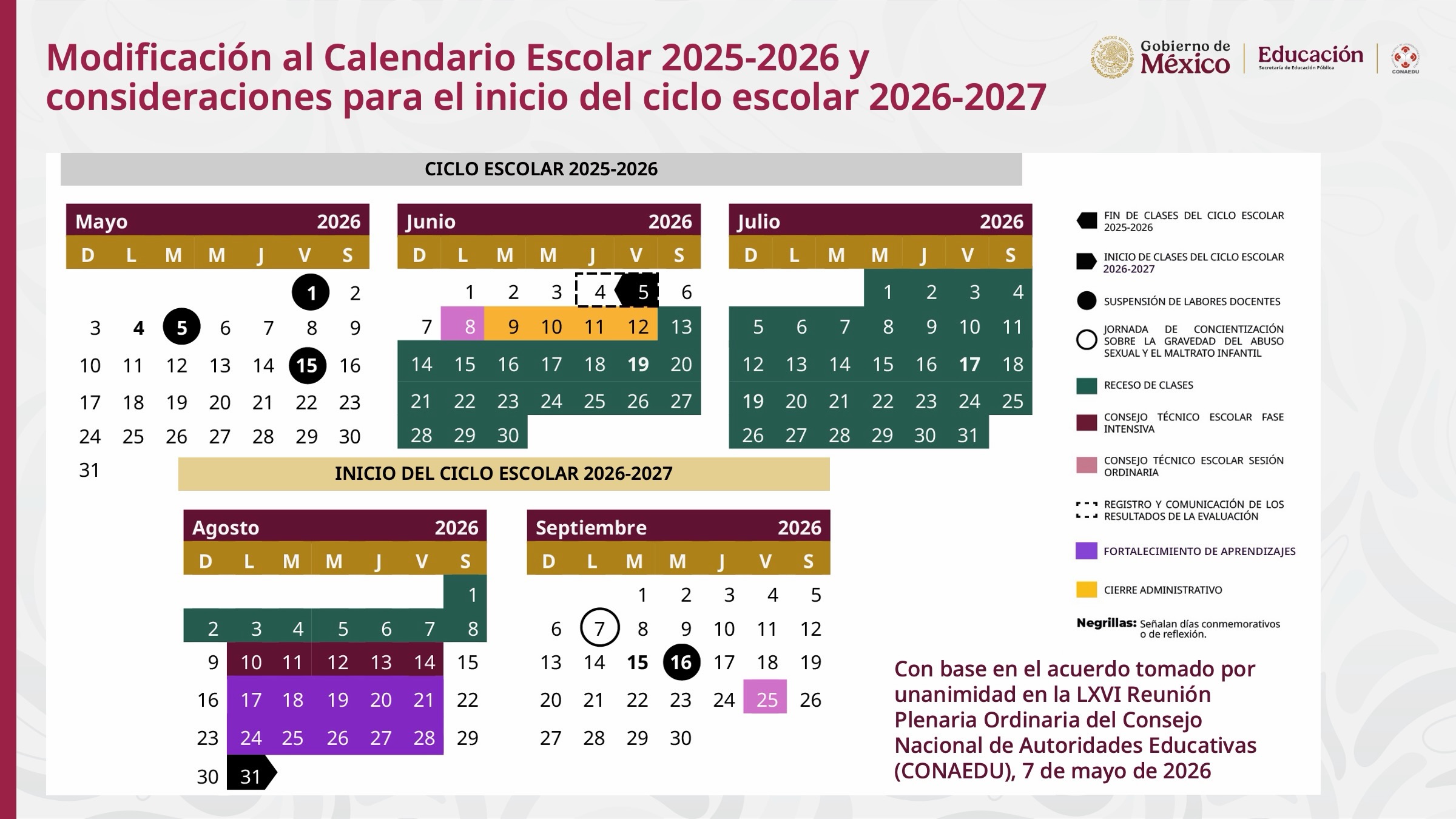 Adelanta la SEP terminación de ciclo escolar por Mundial y ola de calor