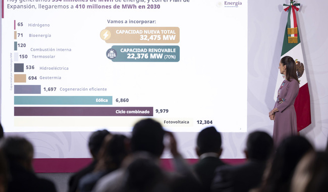 Anuncia CSP inversión millonaria para fortalecer infraestructura eléctrica en el país