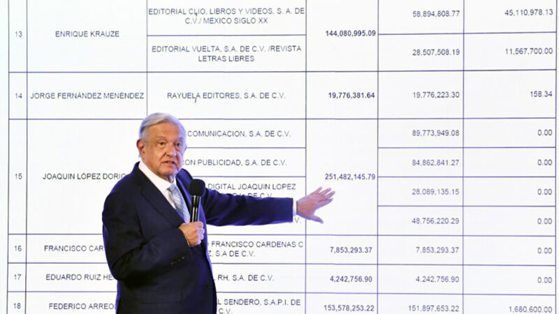 De «La Lista de Sheinbaum» a «La Lista de AMLO»