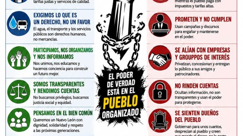 No permitamos que la necesidad de la gente sea utilizada como trampolín político