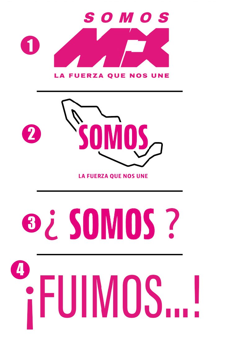Somos, ¿somos?, fuimos, seremos… ¿seríamos…?